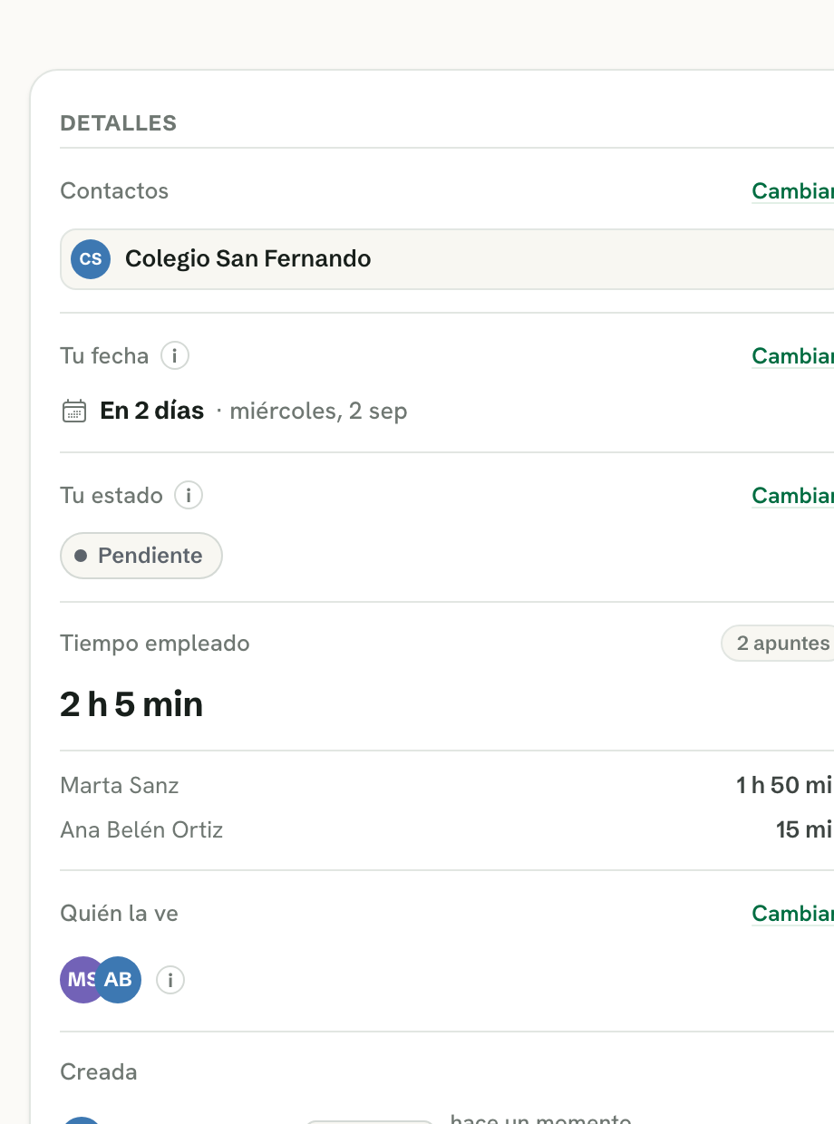 Bloque Detalles de una tarea de mywoork con el tiempo empleado total y el reparto por persona